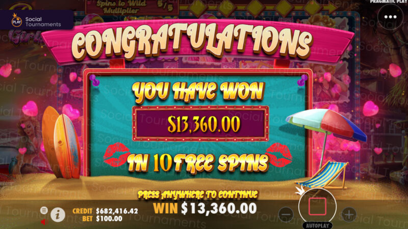 Pin-Up Casino site 2025